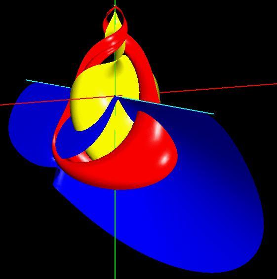 Oseberg - Mathematical Visualization